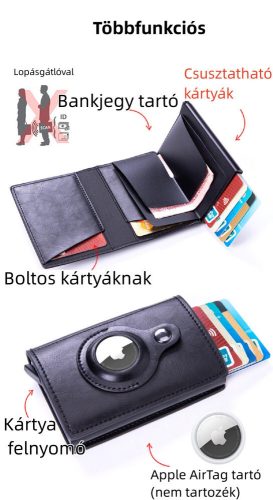 Peňaženka RFID Mini proti krádeži