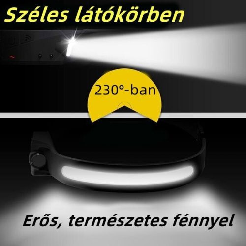 Nabíjateľná LED čelovka OneLED USB – 3–300 lm, vodotesná, so senzorom pohybu