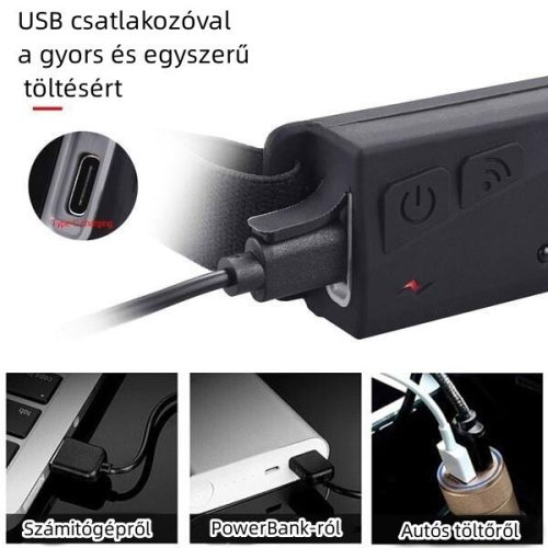 Nabíjateľná LED čelovka OneLED USB – 3–300 lm, vodotesná, so senzorom pohybu