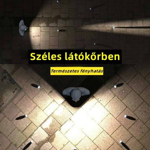 Nabíjateľná LED čelovka OneLED USB – 3–300 lm, vodotesná, so senzorom pohybu