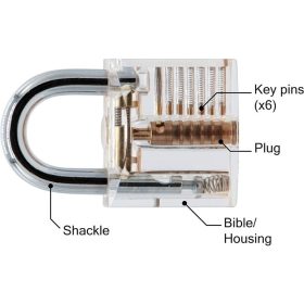  Sada zámkov Curious Smith na cvičenie – s veľkou nemeckou pomocou, profesionálne nástroje na otváranie zámkov