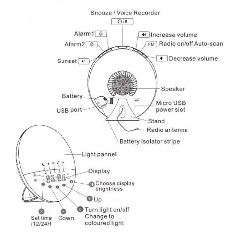 Budíček Bshop s LED svetlom – simulovaný východ slnka, prebúdzanie sa snom
