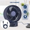 Mini USB stolový ventilátor Gifort
